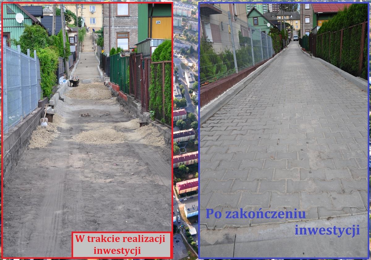 Modernizacja nawierzchni drogi dojazdowej do posesji przy ul. Nadrzecznej