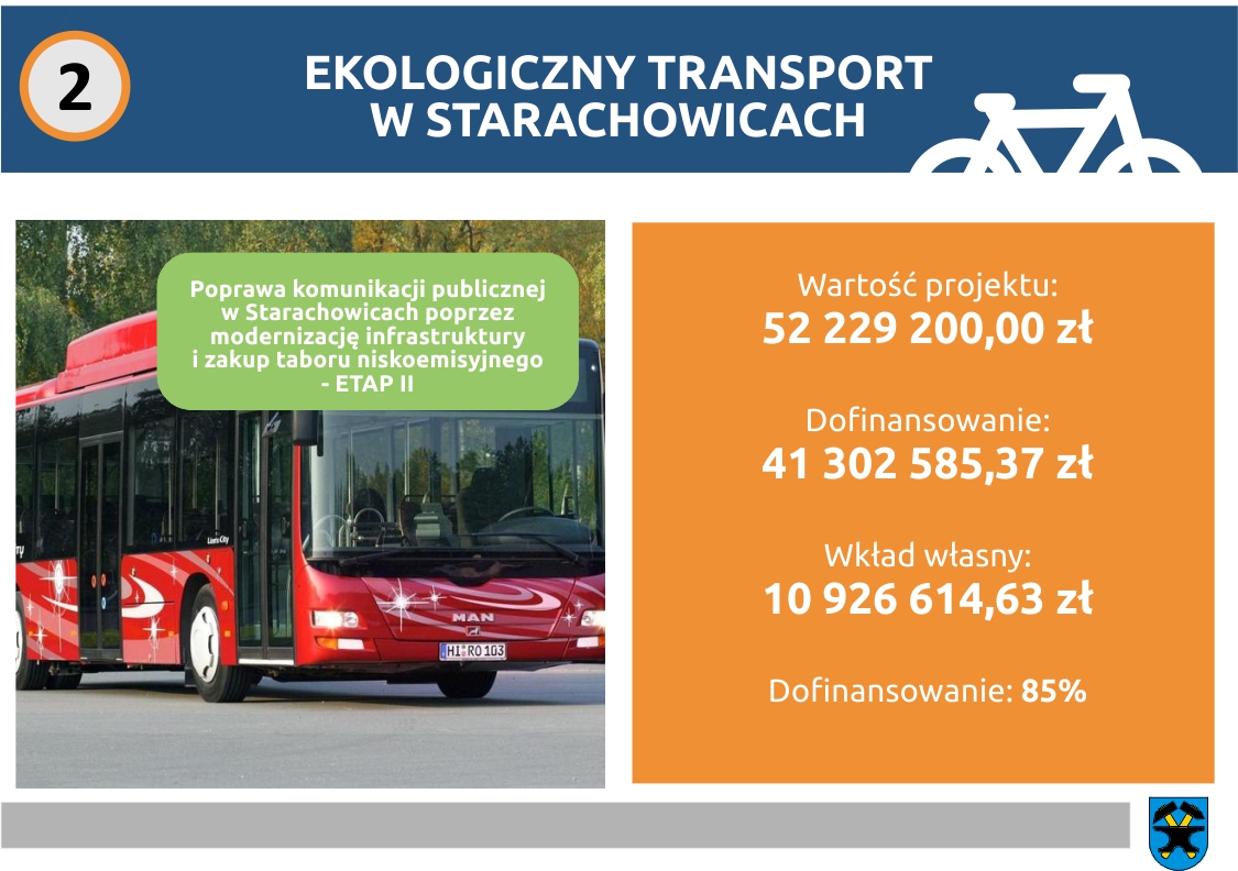ekologiczny transport 2020 3