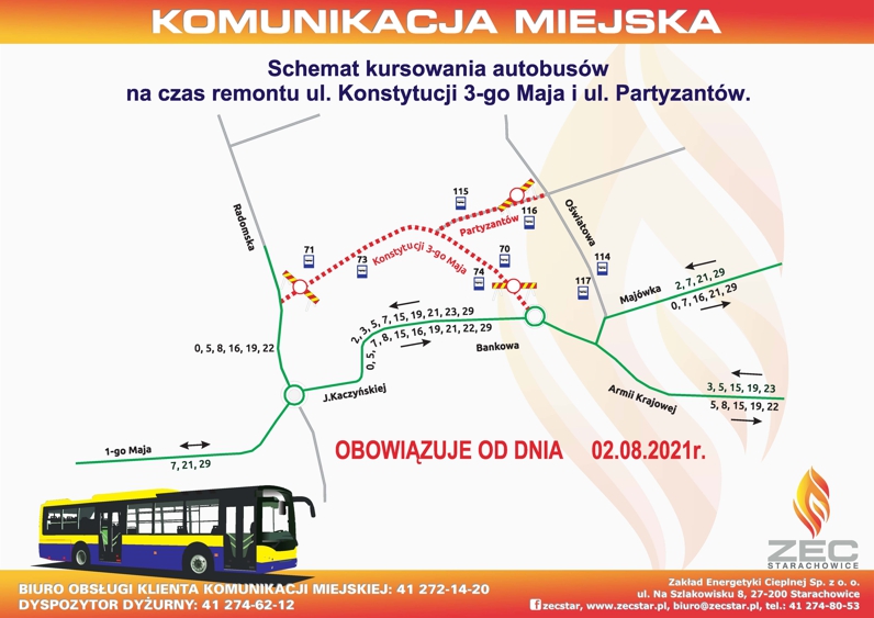mapa objazdu zamknięcie ul. konstytucji i partyzantów 02.08.2021.pdf33